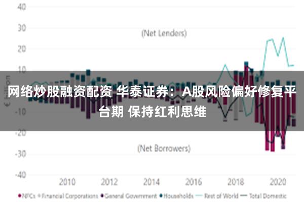 网络炒股融资配资 华泰证券：A股风险偏好修复平台期 保持红利思维