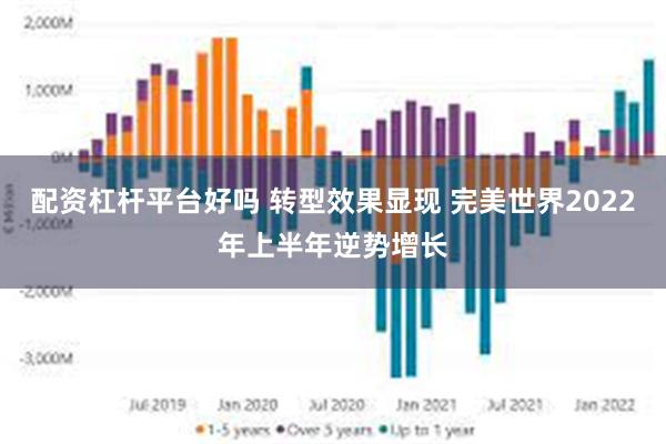 配资杠杆平台好吗 转型效果显现 完美世界2022年上半年逆势增长