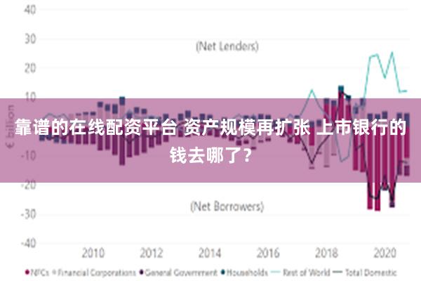 靠谱的在线配资平台 资产规模再扩张 上市银行的钱去哪了？