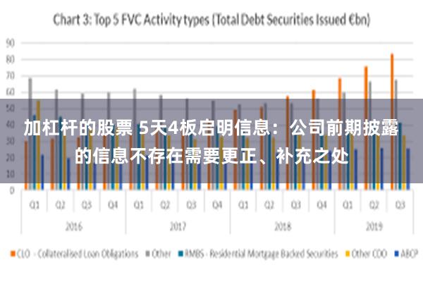 加杠杆的股票 5天4板启明信息：公司前期披露的信息不存在需要更正、补充之处