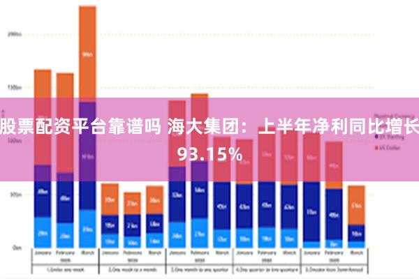 股票配资平台靠谱吗 海大集团：上半年净利同比增长93.15%