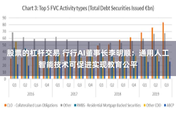 股票的杠杆交易 行行AI董事长李明顺：通用人工智能技术可促进实现教育公平