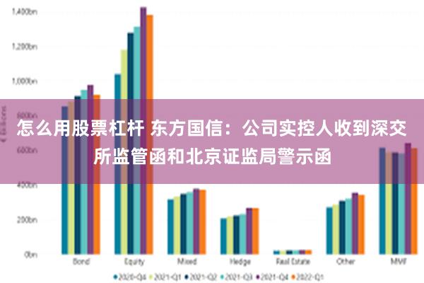 怎么用股票杠杆 东方国信：公司实控人收到深交所监管函和北京证监局警示函