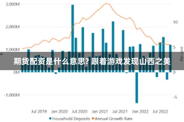 期货配资是什么意思? 跟着游戏发现山西之美