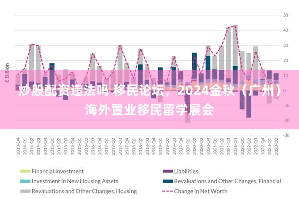 炒股配资违法吗 移民论坛，2024金秋（广州）海外置业移民留学展会