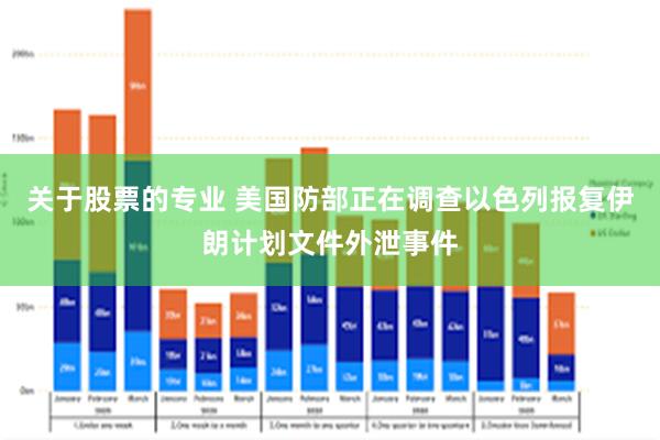 关于股票的专业 美国防部正在调查以色列报复伊朗计划文件外泄事件