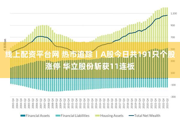 线上配资平台网 热市追踪丨A股今日共191只个股涨停 华立股份斩获11连板