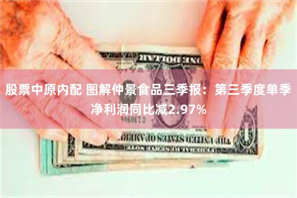 股票中原内配 图解仲景食品三季报：第三季度单季净利润同比减2.97%