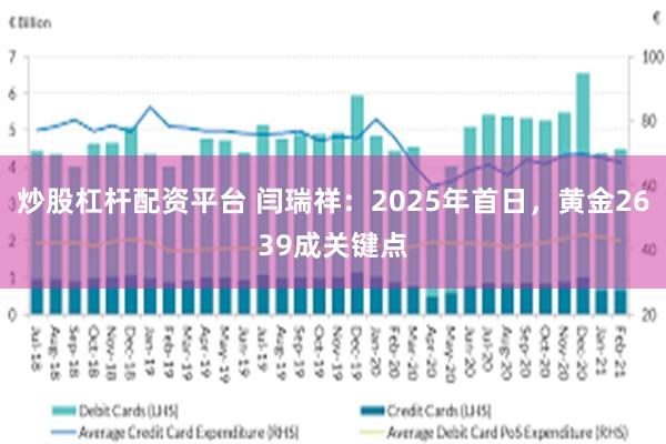 炒股杠杆配资平台 闫瑞祥：2025年首日，黄金2639成关键点