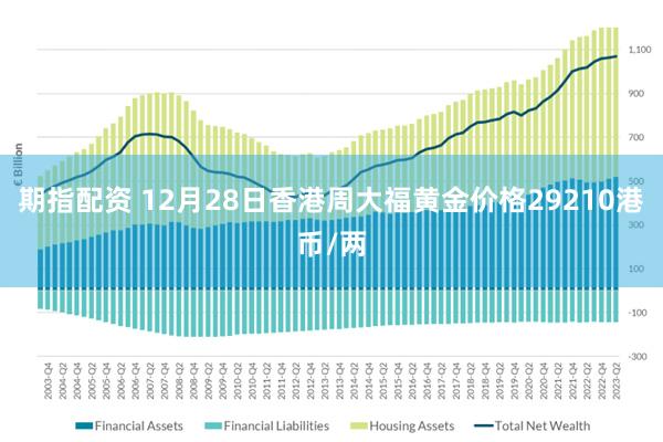 期指配资 12月28日香港周大福黄金价格29210港币/两