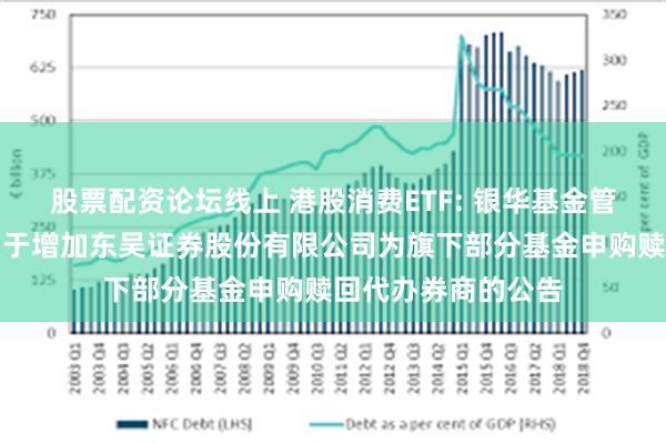 股票配资论坛线上 港股消费ETF: 银华基金管理股份有限公司关于增加东吴证券股份有限公司为旗下部分基金申购赎回代办券商的公告