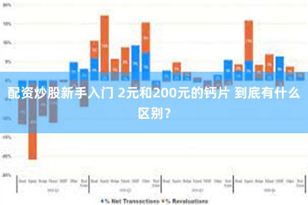 配资炒股新手入门 2元和200元的钙片 到底有什么区别？